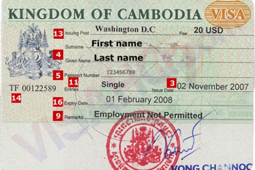 Cambodia visa